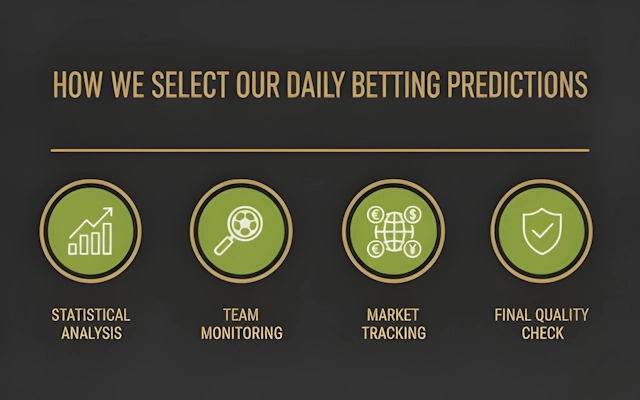Betting Guide